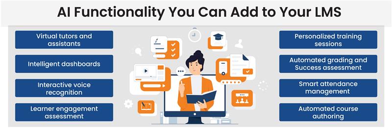 AI Functionality Which Can Be Added in LMS