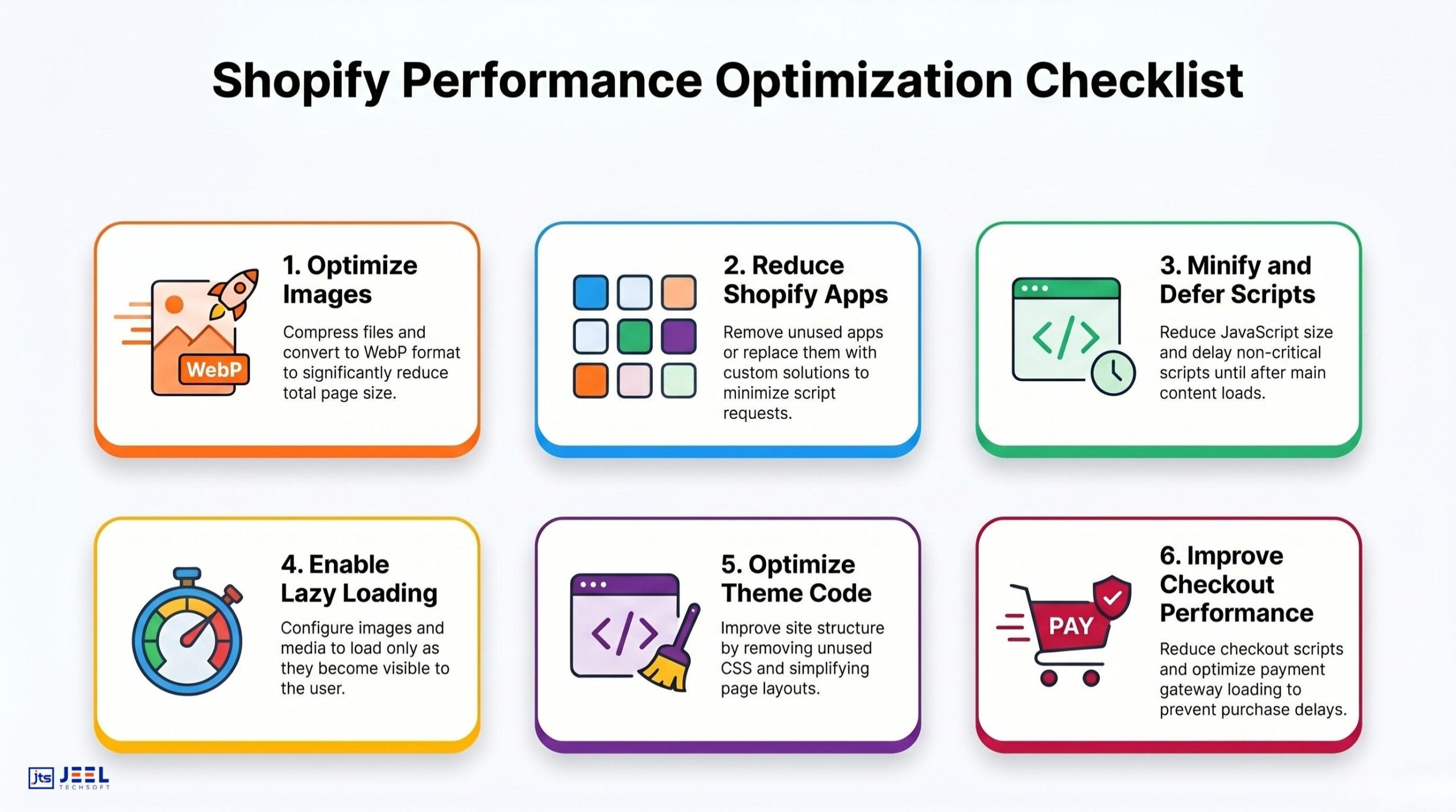 E-commerce Performance Optimization Checklist