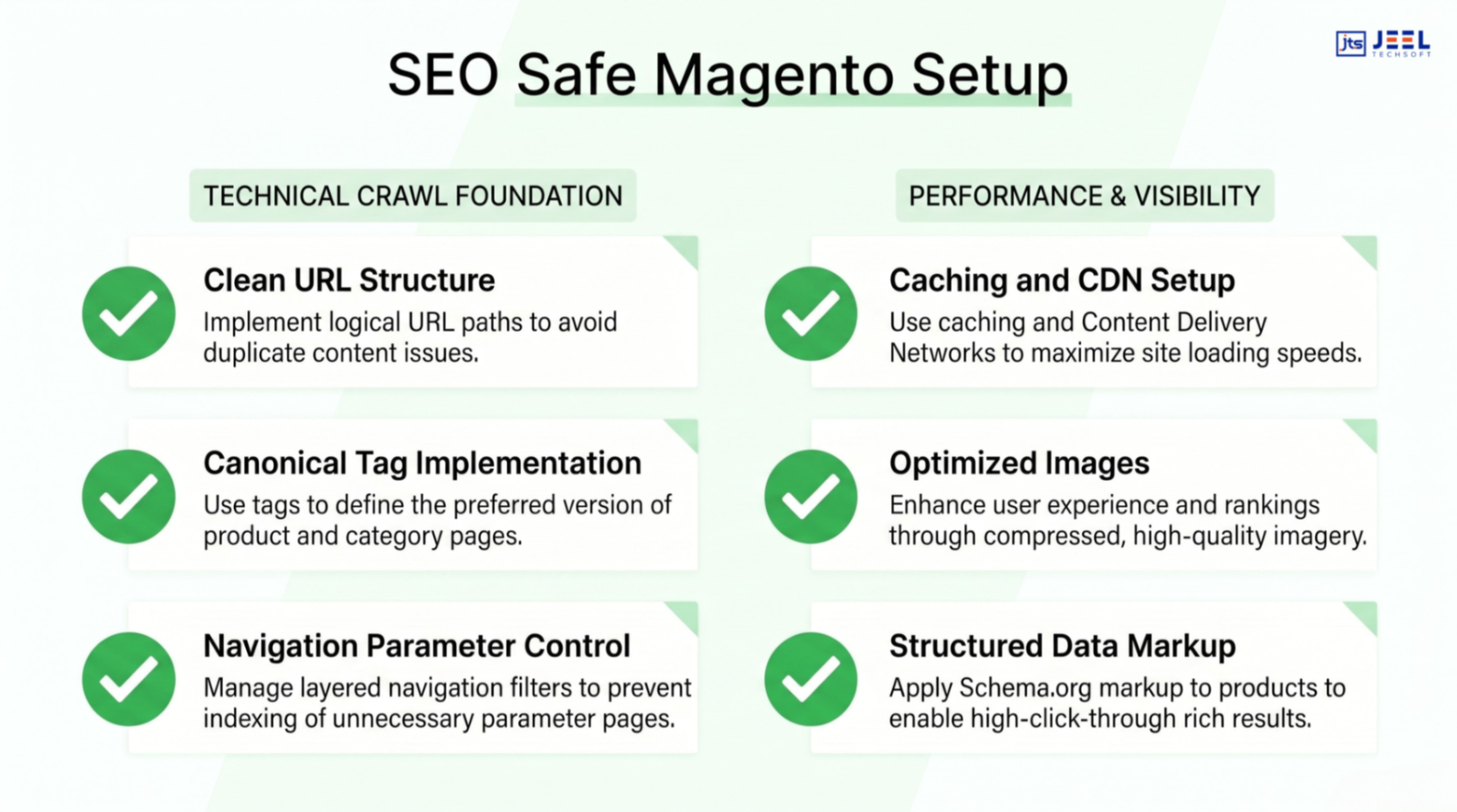 E-commerce SEO Setup Guide