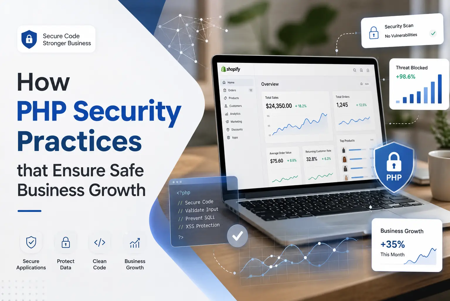 PHP Secutiry Practices