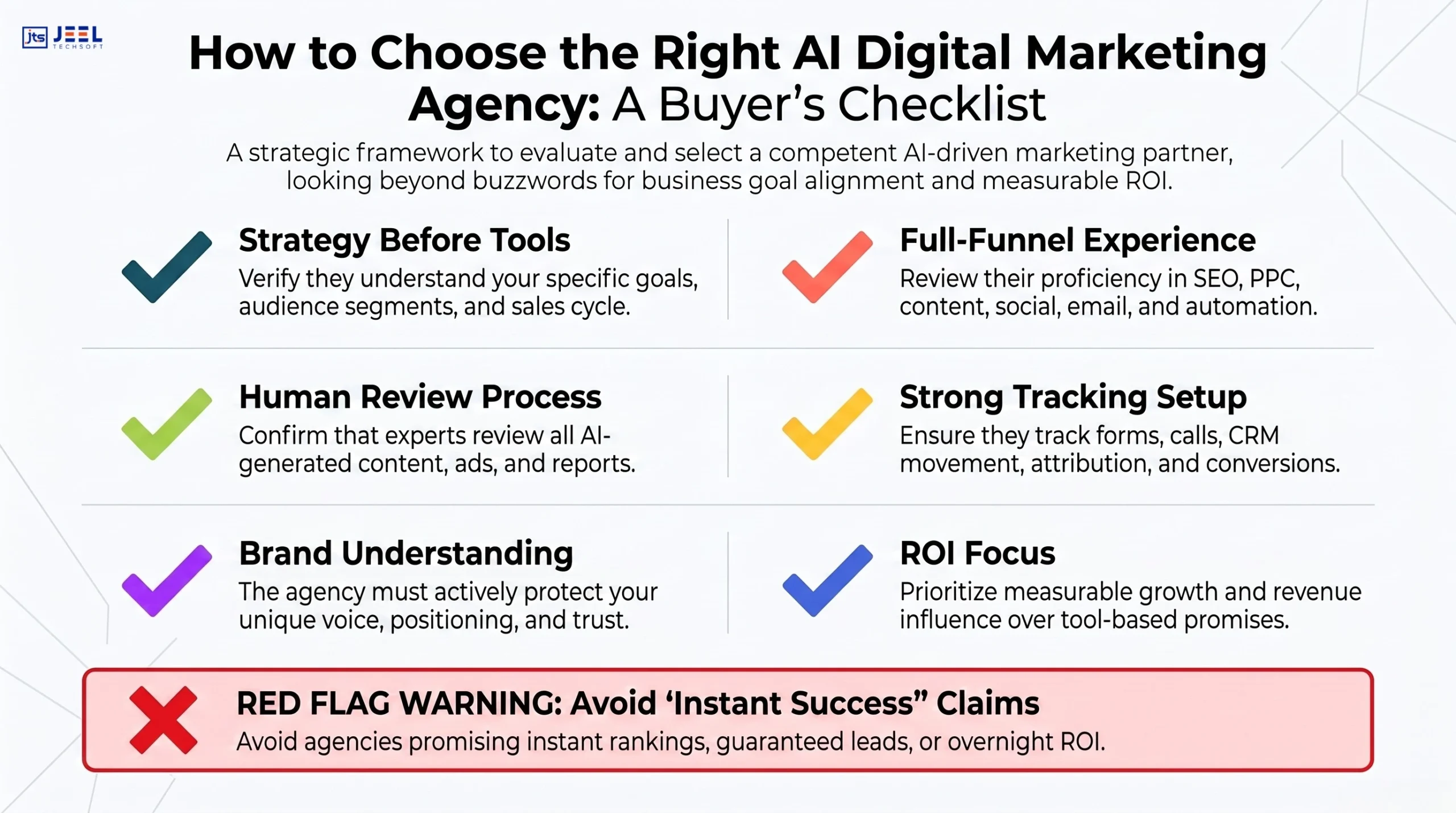 AI Marketing Agency Buyers Checklist
